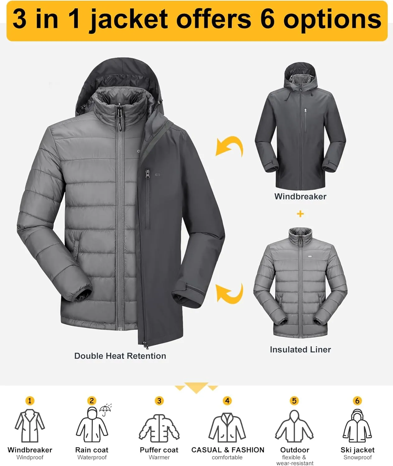 33,000ft Men's Waterproof 3-in-1 Ski Jacket, Warm Mountain Windbreaker Snow Rain Jackets Winter Coat with Puffer Jacket