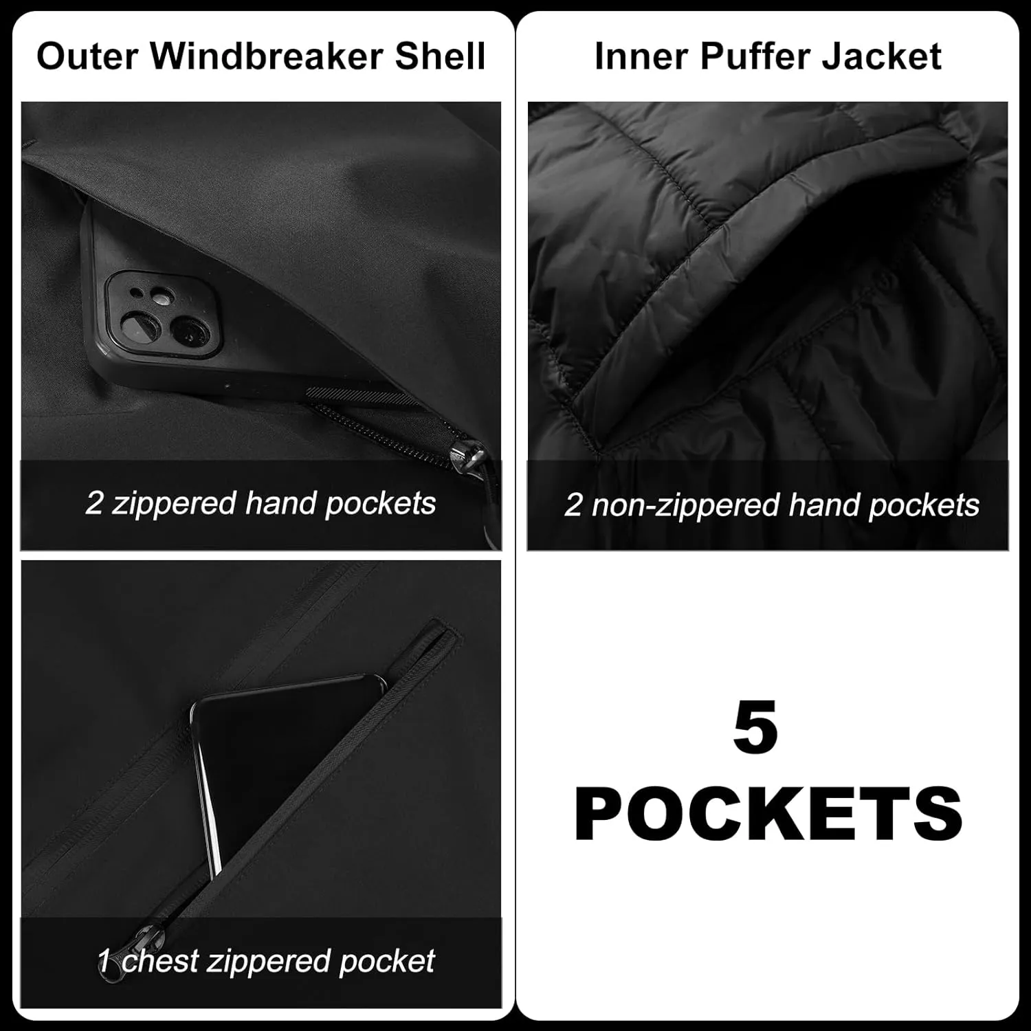 33,000ft Men's Waterproof 3-in-1 Ski Jacket, Warm Mountain Windbreaker Snow Rain Jackets Winter Coat with Puffer Jacket