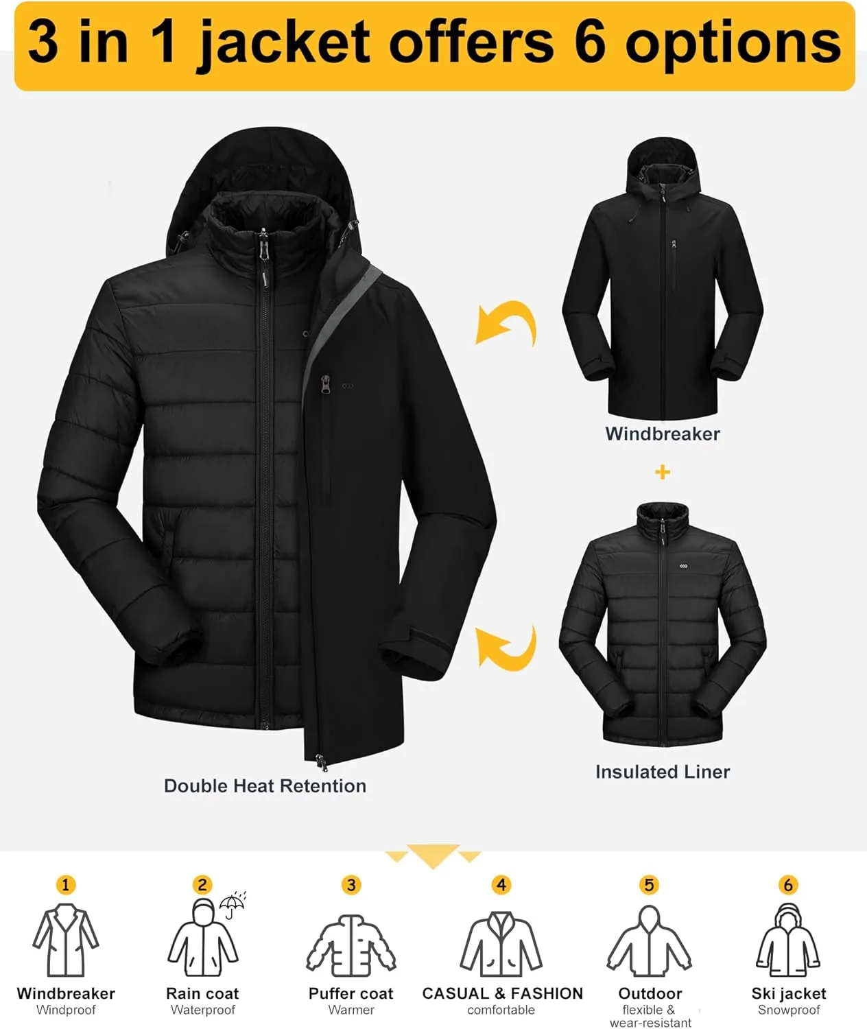 33,000ft Men's Waterproof 3-in-1 Ski Jacket, Warm Mountain Windbreaker Snow Rain Jackets Winter Coat with Puffer Jacket