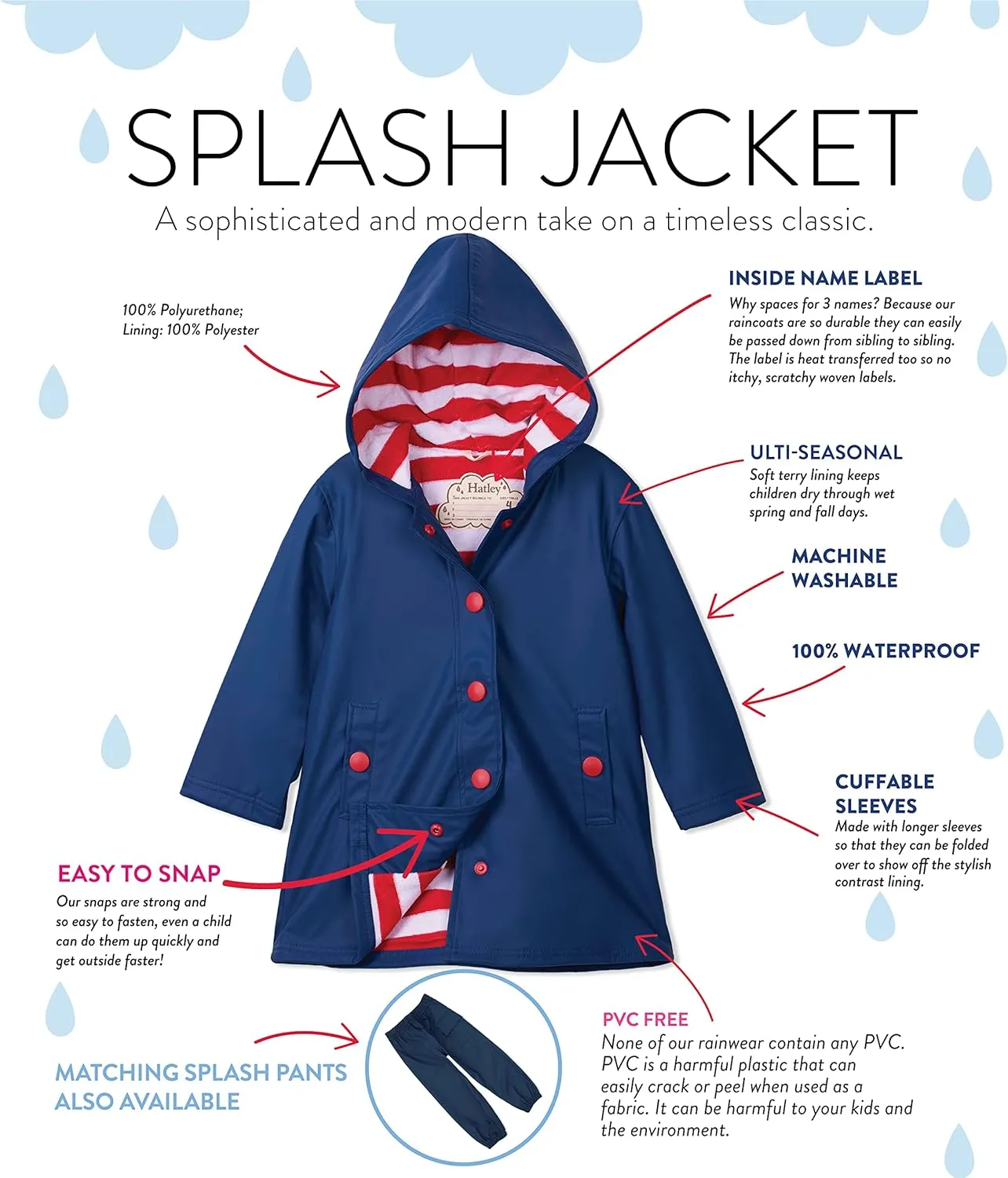 Hatley Kids Button-up Rain Jacket