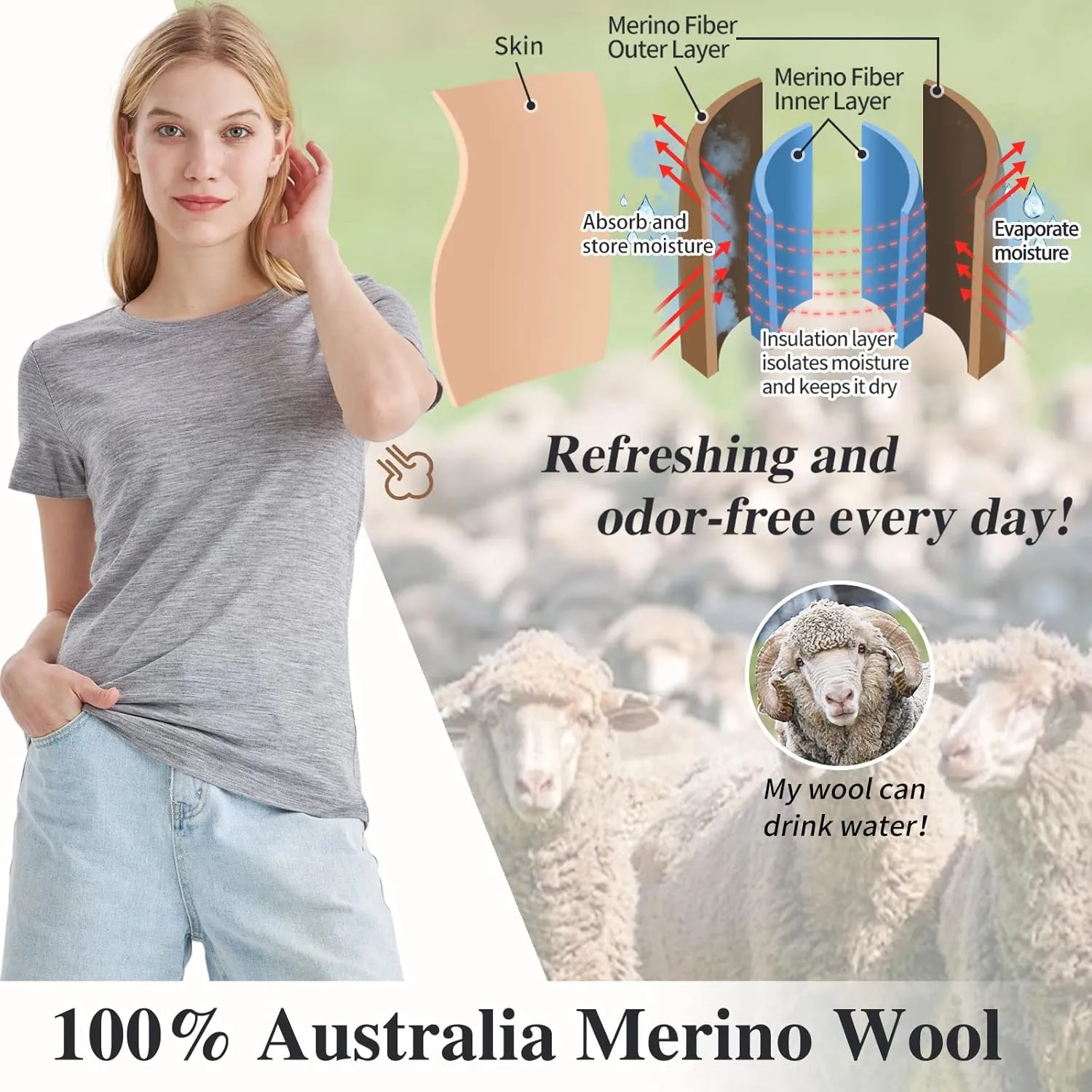 Merino Protect 100% Merino Wool T Shirts Women Crew Neck Tops Short Sleeve Odor Resistance Base Layer Travel Hiking Tee Shirt