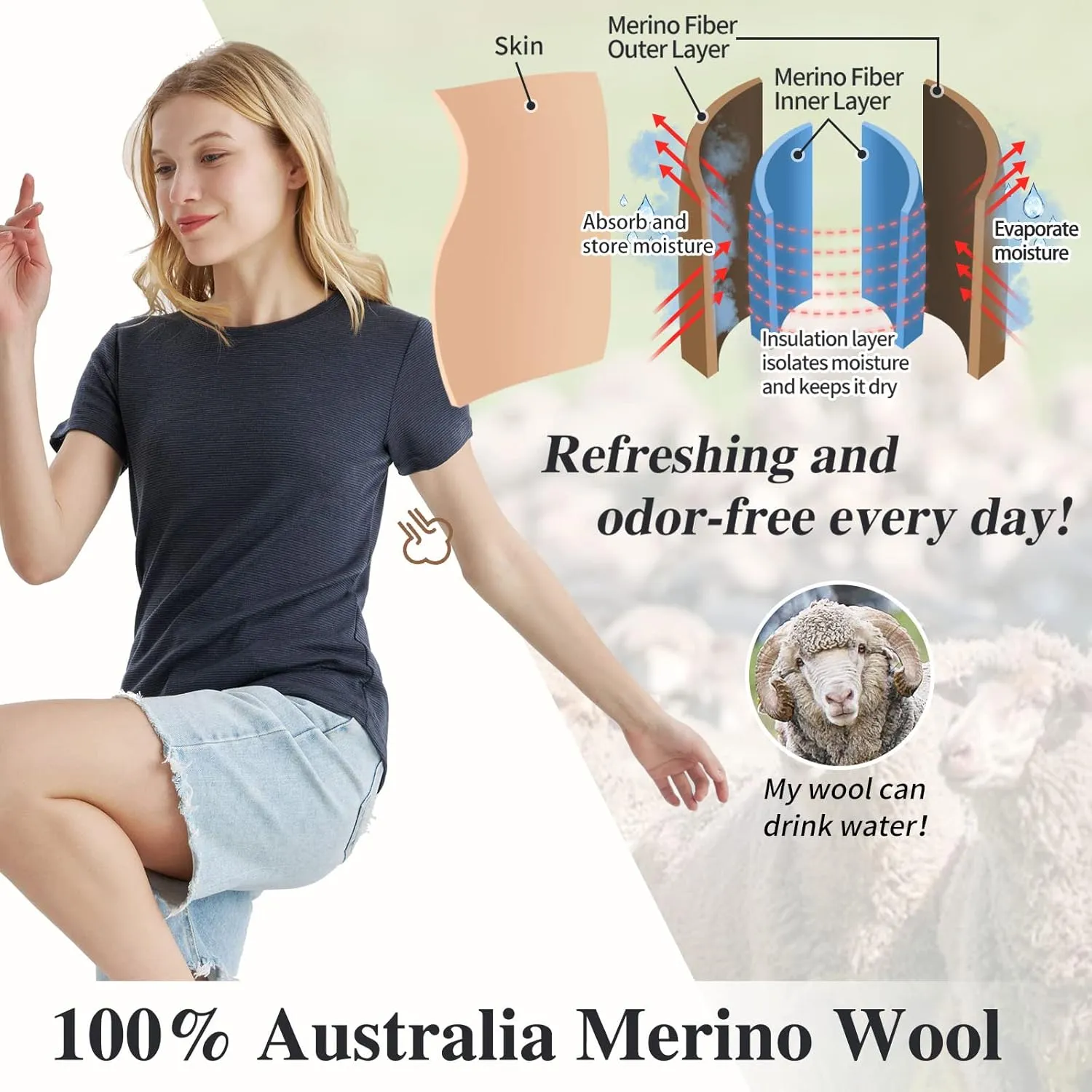 Merino Protect 100% Merino Wool T Shirts Women Crew Neck Tops Short Sleeve Odor Resistance Base Layer Travel Hiking Tee Shirt